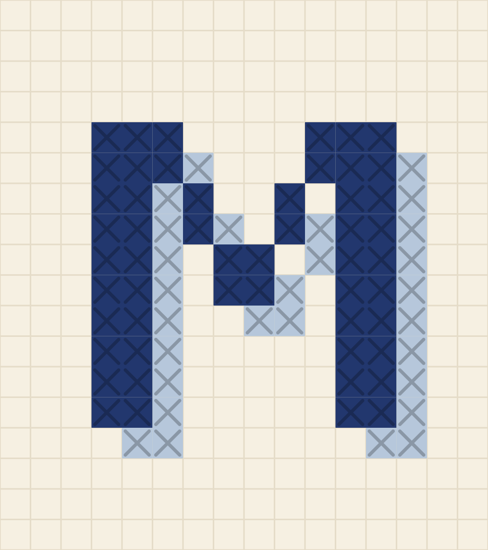 Capital letter M cross stitch alphabet chart, ten stitches wide with an inner V