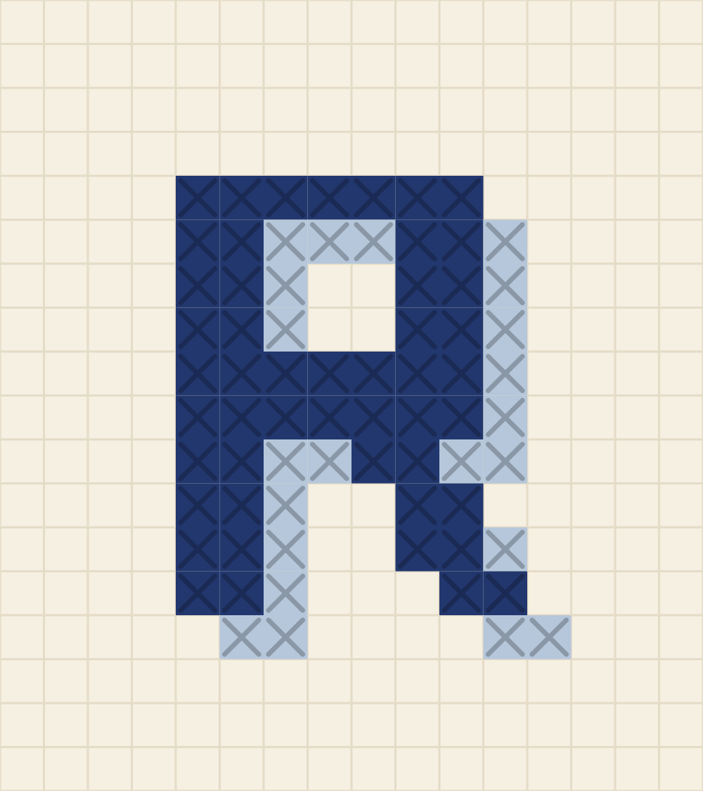 Capital letter R cross stitch alphabet chart with a bowl and a splayed leg