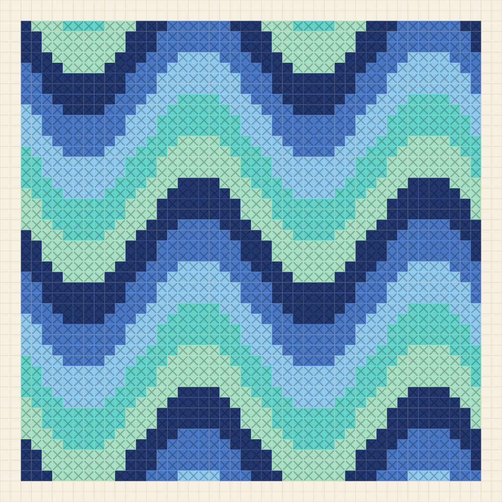 Square cross stitch chart of flame stitch waves crossing the grid in five blues running from navy through to mint