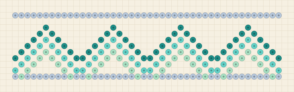 Beaded band chart of teal, aqua and mint chevrons repeating four times between two silver blue rails