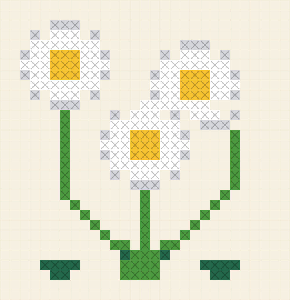 Chart of three white daisies with sunflower yellow centres, their stems gathered into one bunch