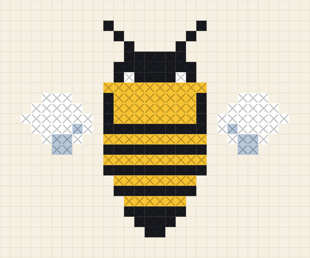 Chart of a honey bee seen from above with banded yellow and black body and two pale open wings