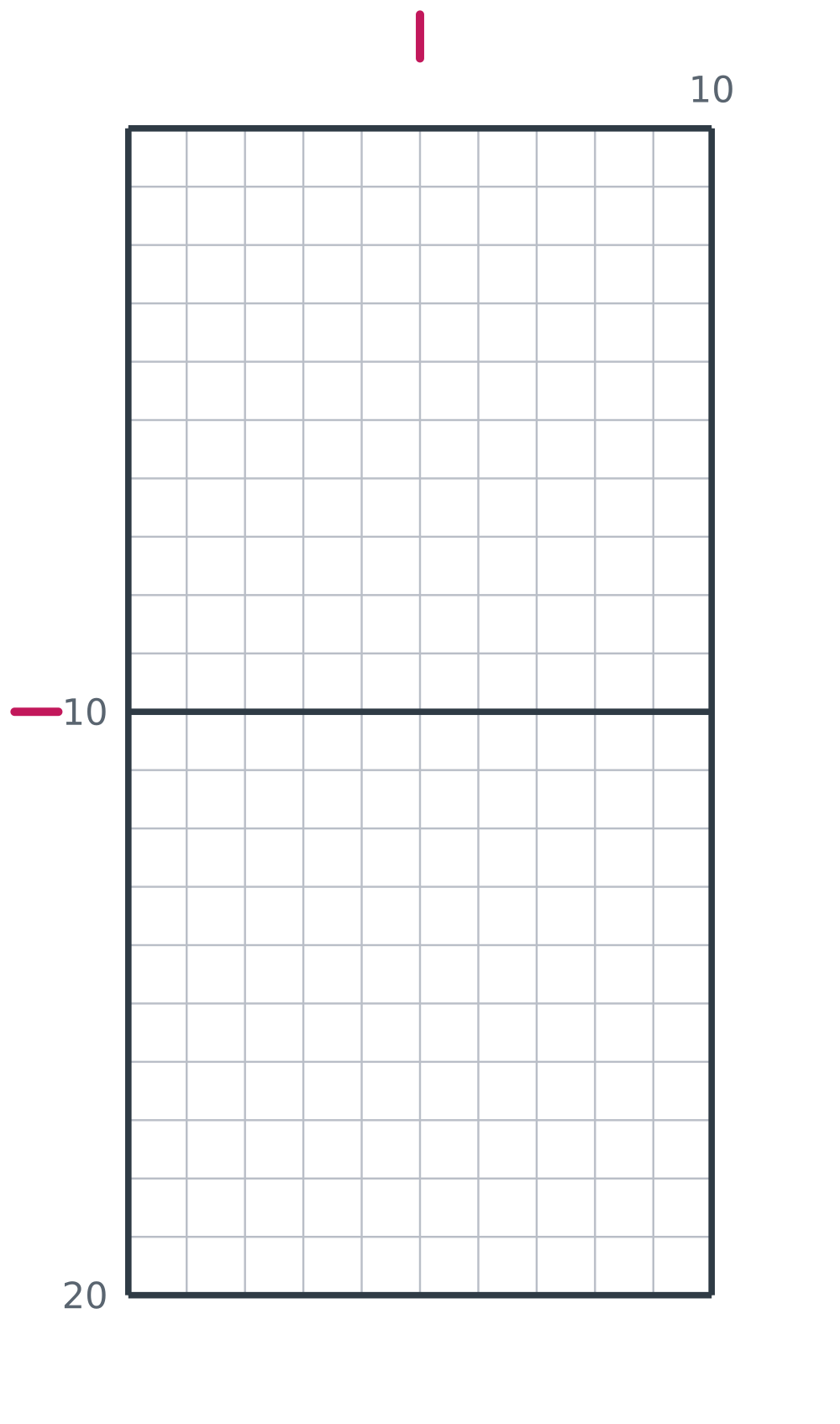 Printable blank 10 by 20 pixel art grid, a narrow standing figure canvas, with heavy counting lines every ten squares and numbered edges