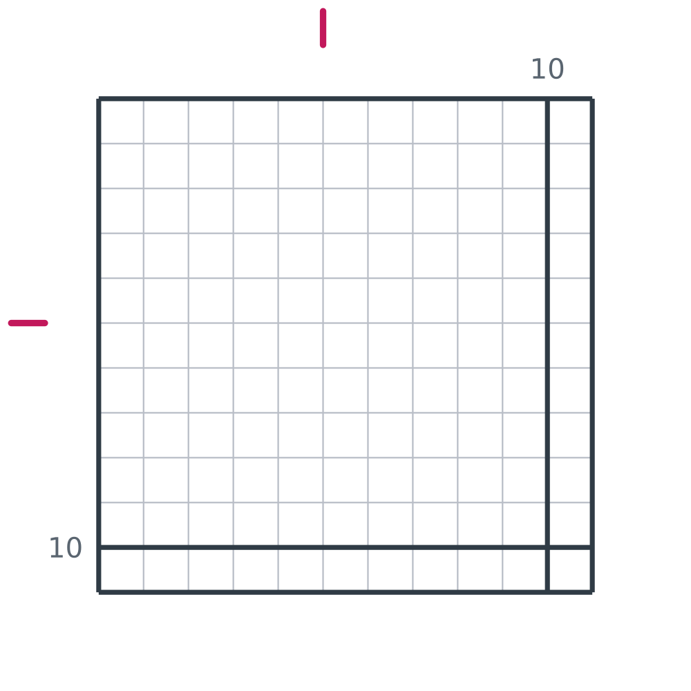 Printable blank 11 by 11 pixel art grid, an odd sized canvas with a true centre square, with heavy counting lines every ten squares and numbered edges