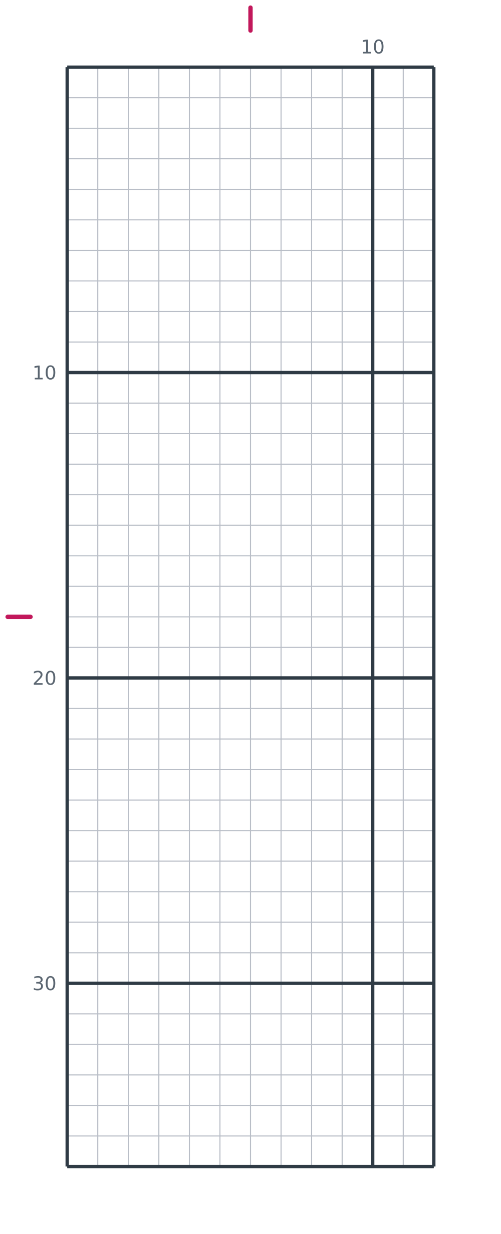 Printable blank 12 by 36 pixel art grid, a tall bookmark strip canvas, with heavy counting lines every ten squares and numbered edges