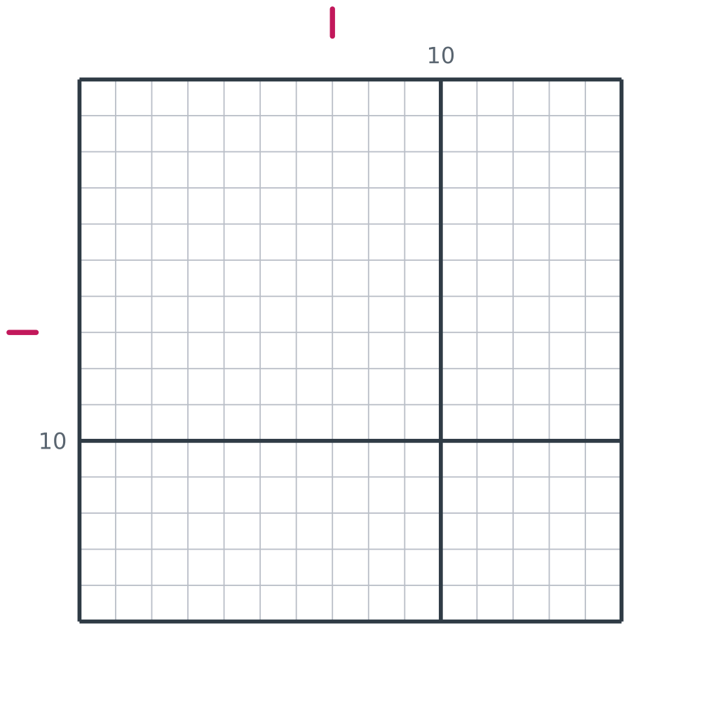 Printable blank 15 by 15 pixel art grid, a fifteen square canvas with a true centre, with heavy counting lines every ten squares and numbered edges