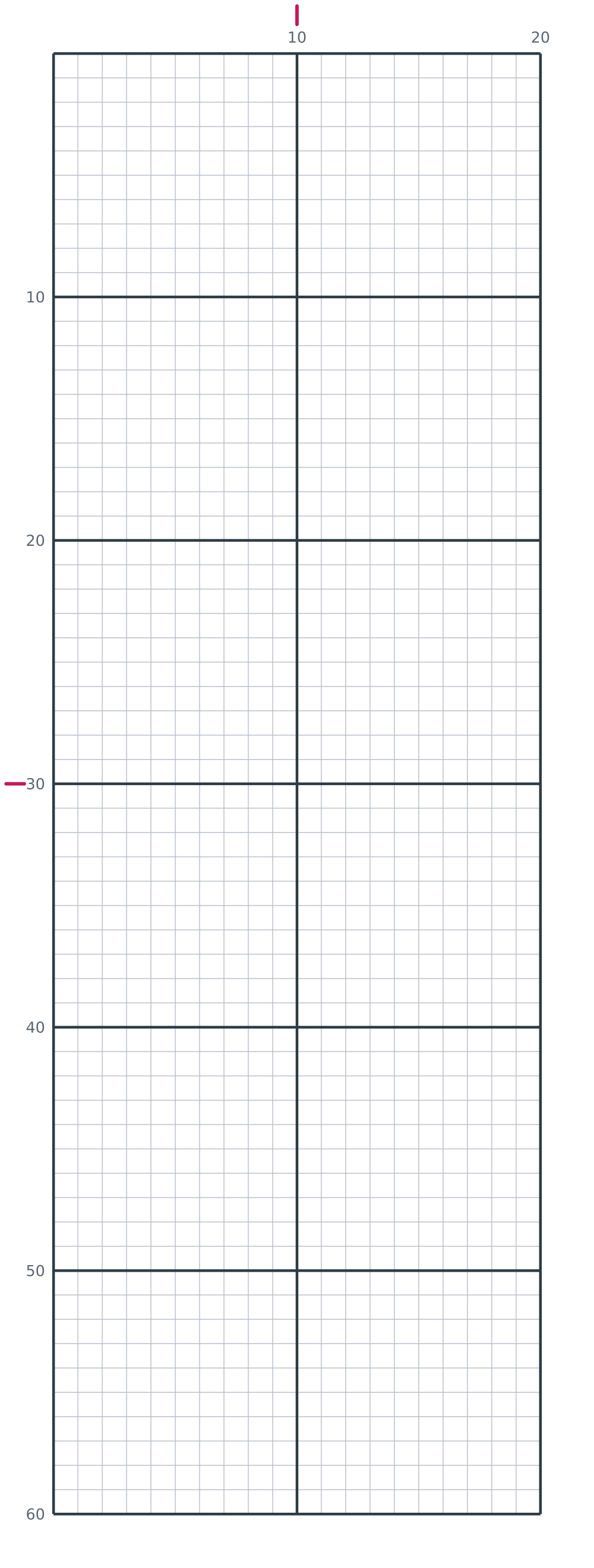 Printable blank 20 by 60 pixel art grid, a tall vertical banner canvas, with heavy counting lines every ten squares and numbered edges