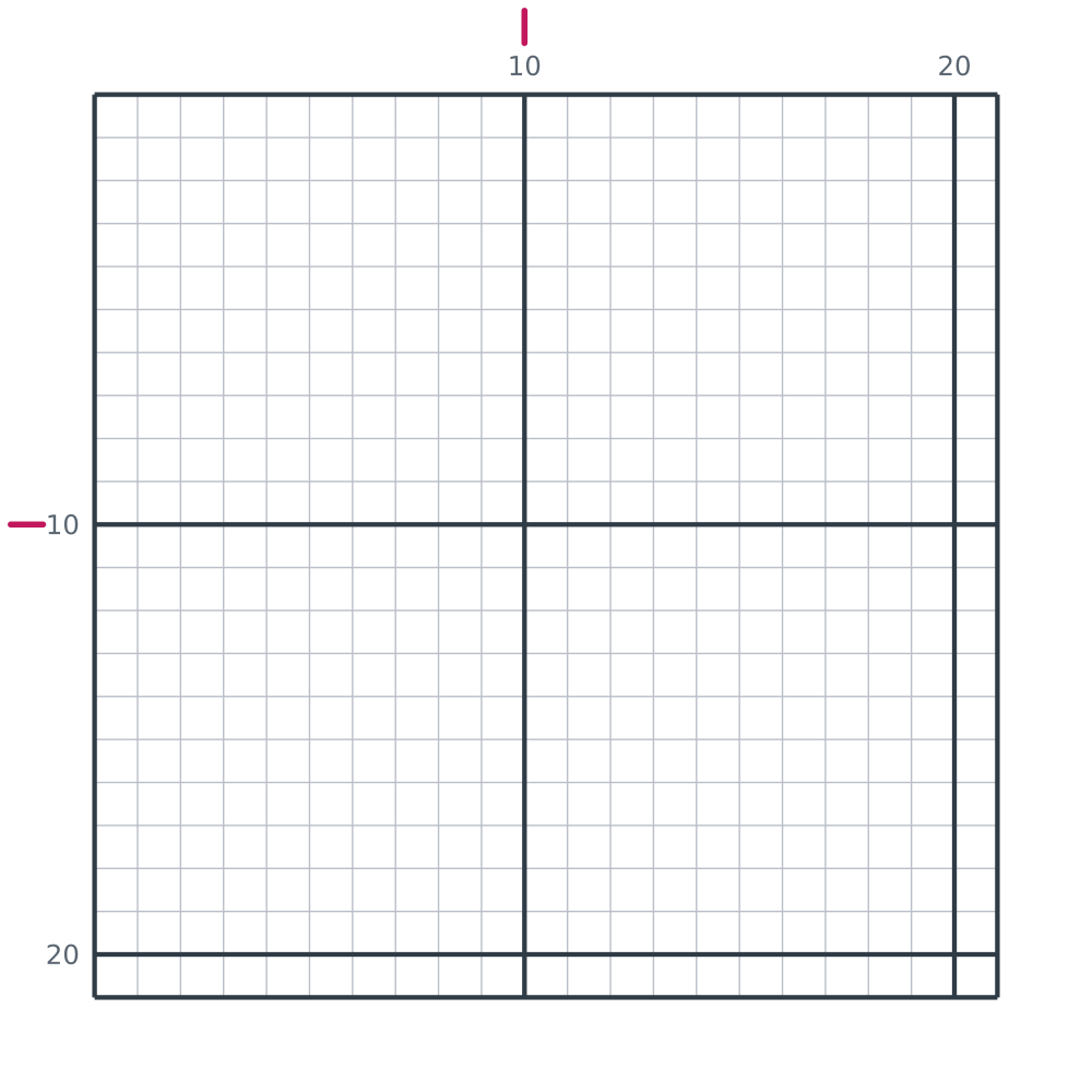 Printable blank 21 by 21 pixel art grid, a twenty one square canvas with a true centre, with heavy counting lines every ten squares and numbered edges