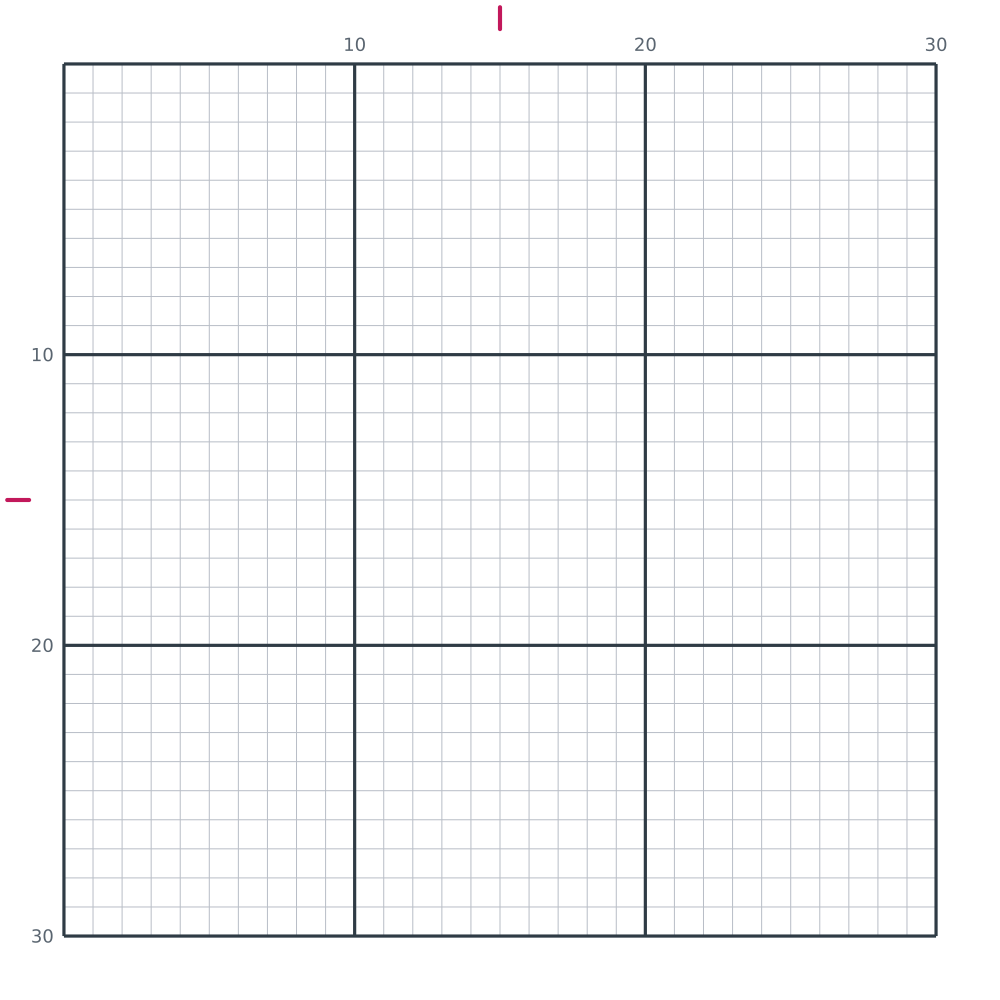 Printable blank 30 by 30 pixel art grid with counting lines every ten squares