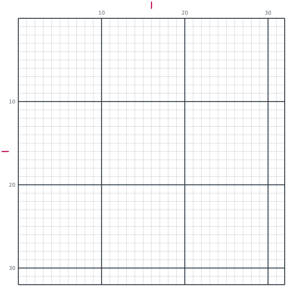 Printable blank 32 by 32 pixel art grid with counting lines every ten squares