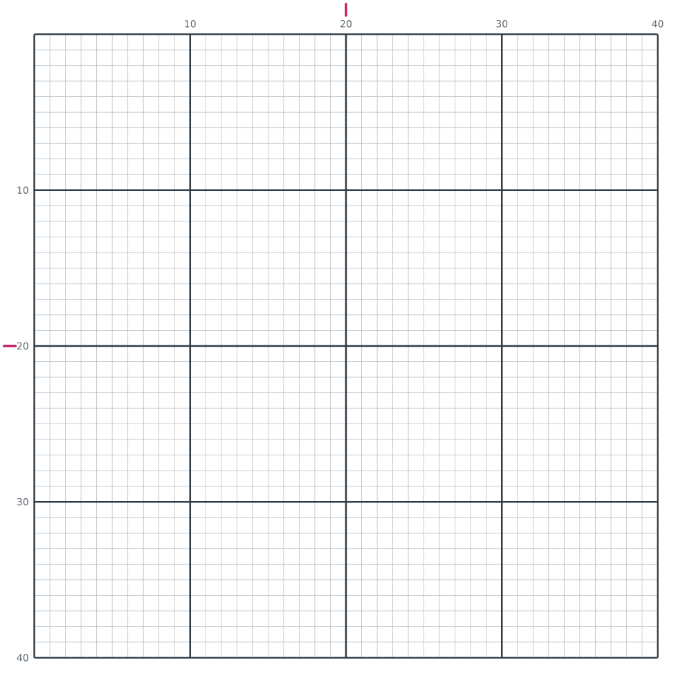 Printable blank 40 by 40 pixel art grid with counting lines every ten squares