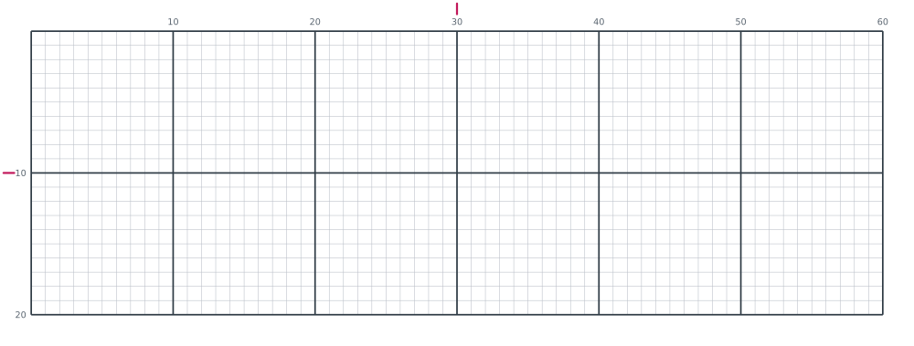 Printable blank 60 by 20 pixel art grid, a long banner canvas, with heavy counting lines every ten squares and numbered edges